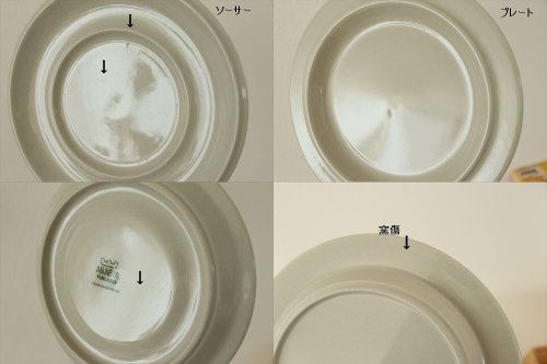 商品の詳細3: 【ARABIA】　トリオセット　ティーC＆S　Sモデル　